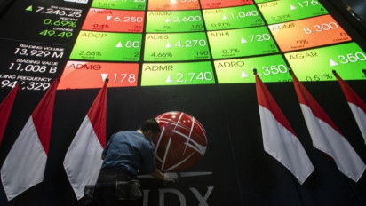 IHSG Awal Pekan Berpeluang Menguat Terbatas