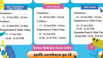 Mau Daftar PPDB SMP Surabaya 2022 Jalur Prestasi? Baca Ketentuan Lengkap Berikut Ini