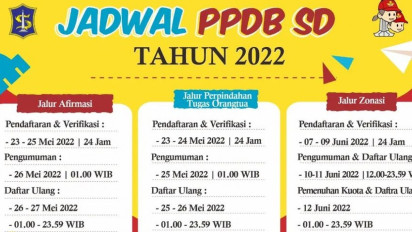 PPDB Surabaya 2022, Ini Ketentuan Jalur Afirmasi Mitra Warga MBR dan Inklusi