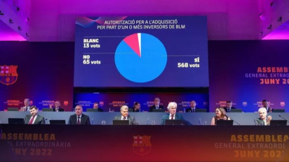 Jual Saham BLM dan Hak Siar, Barcelona Dapat Kucuran Dana Segar untuk Atasi Hutang