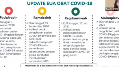 Empat Obat Ini Sudah Dapat Izin EUA untuk Terapi Covid-19