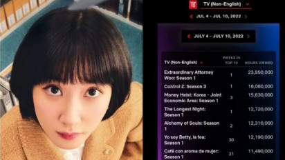 Extraordinary Attorney Woo Tempati Posisi Teratas Series Non English di Netflix