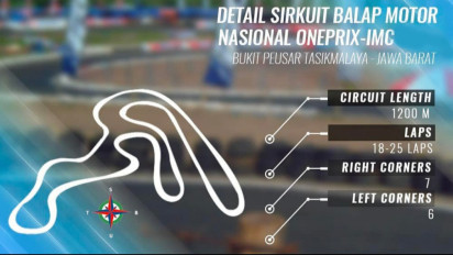 Oneprix Kian Menantang, Pebalap Juara pun Sulit Lolos Kualifikasi di Tasikmalaya