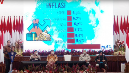 Tekan Inflasi, Jokowi Minta Daerah Siapkan Dana Tak Terduga Biaya Pengiriman Komoditas
