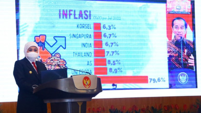 PKN Tingkat II, Gubernur Jatim : Tingkatkan Sensitifitas untuk Mitigasi Krisis Pangan, Energi dan Keuangan Global