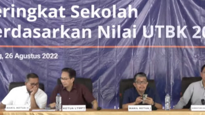 Peringkat 1.000 Sekolah Terbaik Berdasarkan UTBK