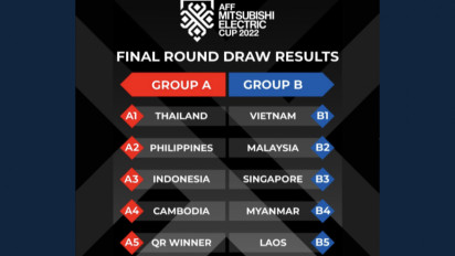 Hasil Drawing Piala AFF 2022: Indonesia di Grup A Bersama Thailand