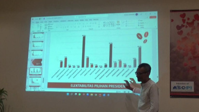 Ganjar Pranowo Unggul sebagai Capres 2024 di Pemilihan Jawa Timur, Hasil Survei SSC, Didukung Milenial dan Emak-emak
