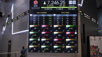 IHSG Ditutup Menguat 19,12 Poin ke Level 7.178,59