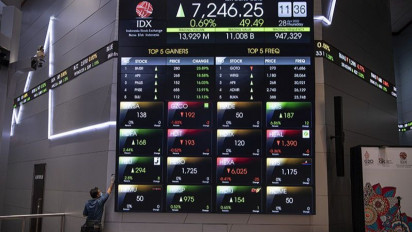 IHSG Ditutup Menguat 1,27 Poin ke Posisi 7.233,16