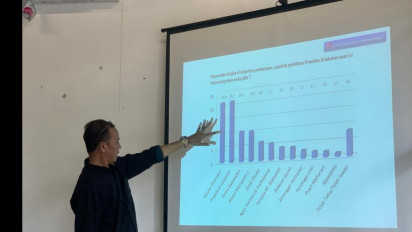 Prabowo Capres Favorit Warga Jatim Ungguli Ganjar, Berdasarkan Survei ARCI