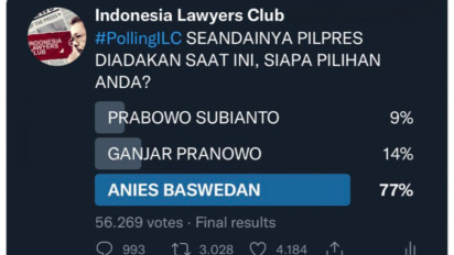 Anies Baswedan Melejit di Poling ILC jadi Presiden 2024, Peneliti Sebut Elektabilitas Stabil
