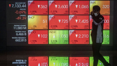 IHSG Ditutup Melemah 51,08 Poin ke Level 7.127,5