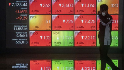 IHSG Dibuka Melemah, Kekhawatiran Resesi Akibat Kebijakan Moneter Jadi Pemicu