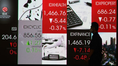 IHSG Masih Terkoreksi Menjauh dari Level Psikologis 7.000