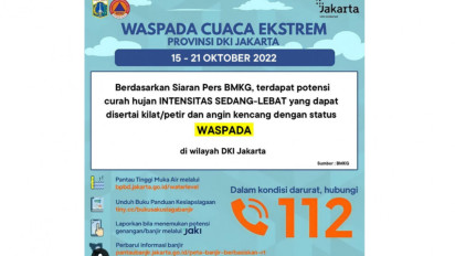 Potensi Cuaca Ekstrem Sepekan ke Depan, Ini Nomor Kontak Darurat BPBD DKI Jakarta