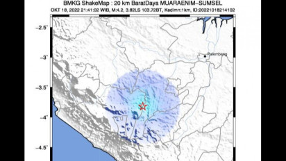 Gempa Bumi Tektonik M 4,2 Dirasakan di Muaraenim Sumsel