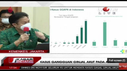 Kasus Gagal Ginjal Akut Capai 241, Menkes: 133 Meninggal Dunia