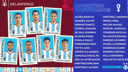 Daftar Lengkap Skuad Piala Dunia 2022 Qatar, Grup C: Argentina, Arab Saudi, Meksiko dan Polandia