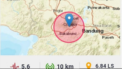 Gubernur Jawa Barat Ridwan Kamil Sebut Sudah Terjadi 88 Gempa Susulan di Cianjur Hingga Senin Malam