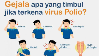 Simak! Ini Gejala Terserang Virus Polio, Mulai dari Demam hingga Nyeri Tungkai Kaki