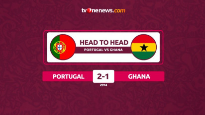 Head to Head Portugal vs Ghana, Ronaldo cs Ingin Ulangi Piala Dunia 2014