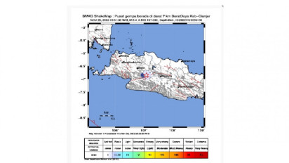 2 Gempa Susulan Guncang Cianjur Pagi Ini