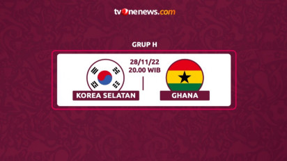 Jadwal Piala Dunia 2022: Korea Selatan vs Ghana Tayang Jam 8 Malam WIB