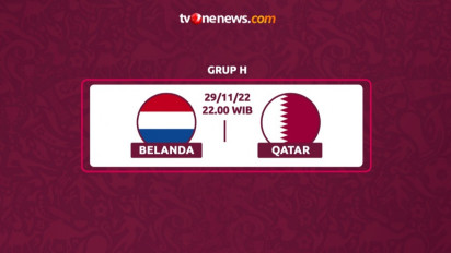 Jadwal Piala Dunia 2022: Belanda vs Qatar Jam 10 Malam, Tak Ada Lagi Tayangan Jam 5 dan 8