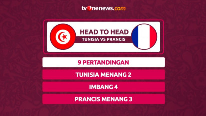 Head to Head Piala Dunia 2022, Tunisia Yakin Raih Dukungan Qatar Tantang Prancis