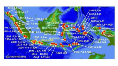Kepala Pusat Gempa Bumi dan Tsunami BMKG Daryono Sebut Telah Terjadi 45 Kali Gempa Bumi Mematikan Akibat Sasar Aktif