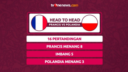 Head to Head Prancis vs Polandia: Dendam Piala Dunia Berumur 40 Tahun