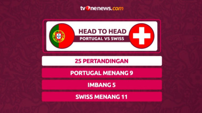 Head to Head Portugal vs Swiss di Piala Dunia 2022, Jangan Remehkan Tim Kecil