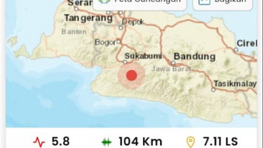 BREAKING NEWS: Gempa Magnitudo 5,8 Guncang Sukabumi, Terasa Sampai Jakarta