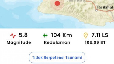 Gempa Sukabumi Magnitudo 5,8 Tidak Berpotensi Tsunami
