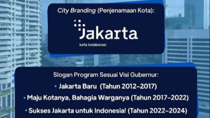 Terjawab, Heru Budi Masih Pertahankan Logo PlusJakarta tapi Ganti Slogan Era Anies Baswedan