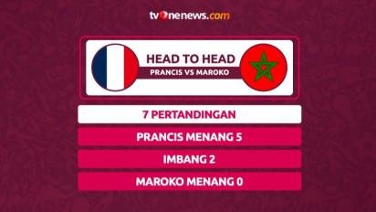 Head to Head Prancis vs Maroko, Menanti Pecah Telur di Piala Dunia 2022