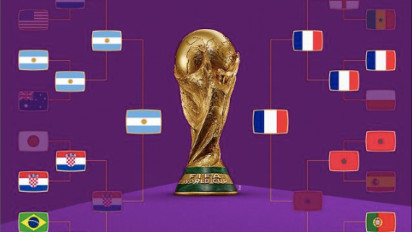 Berikut Daftar Negara Amerika Latin yang Paling Banyak Memenangkan Piala Dunia