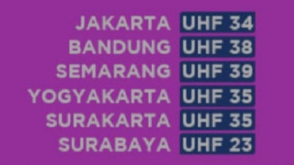 Yuk! Nonton Terus tvOne di Siaran Digital, Begini Caranya