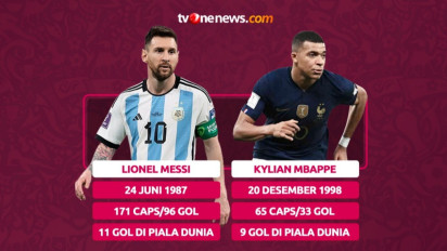 Lionel Messi vs Kylian Mbappe, Ini Susunan Pemain Argentina dan Prancis di Final Piala Dunia 2022