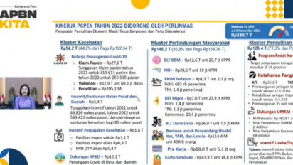 Realisasi Penanganan COVID dan Pemulihan Ekonomi Nasional Capai Rp330,7 Triliun