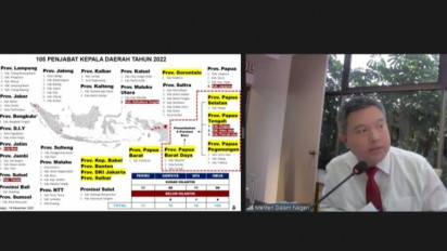 71 Penjabat Kepala Daerah Dievaluasi, Ternyata Belum Anggarkan Dukungan Pemilu 2024