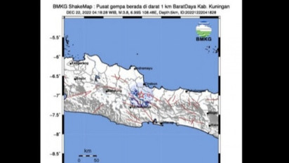 Gempa Kuningan Magnitudo 3,8 Diduga Akibat Sesar Baribis Segmen Ciremai