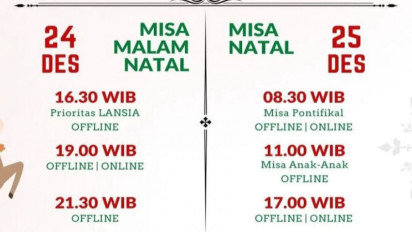 Ibadah Misa Natal Gereja di Katedral Jakarta Sudah Dimulai dan Digelar dalam Beberapa Sesi