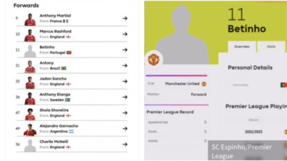 Usai Depak Ronaldo, MU Daftarkan Penyerang Gaib asal Portugal Nomor Punggungnya 11