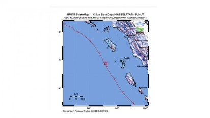 Nias Selatan Diguncang Gempa M 5,2