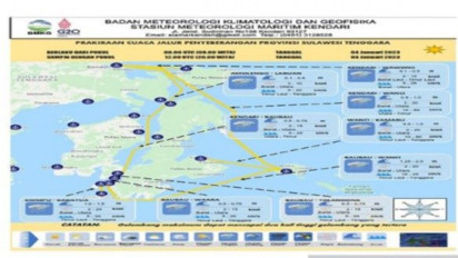 Waspada Gelombang Tinggi di Perairan Wakatobi, BMKG: Capai 4 Meter
