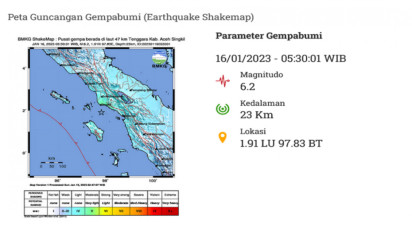 BMKG: Gempa Bumi Magnitudo 6,2 Guncang Wilayah Aceh Singkil pada Senin Pagi, Tidak Berpotensi Tsunami