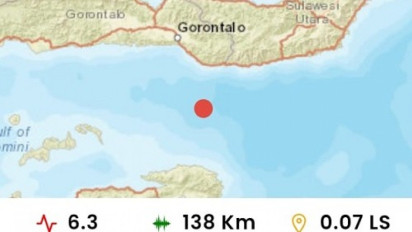 Gempa Magnitudo 6,3 Guncang Bone Bolango Gorontalo