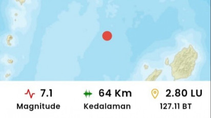Breaking News: Gempa Magnitudo 7,1 Guncang Melonguane Sulut